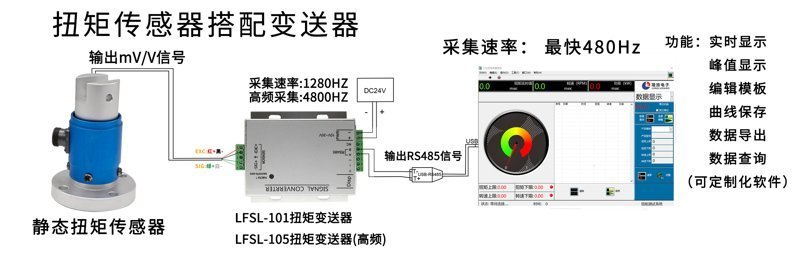 NJL-201A-1