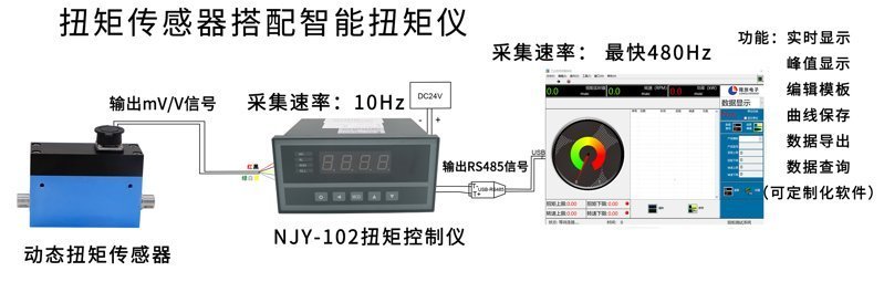 NJL-104扭矩電腦端顯示_03