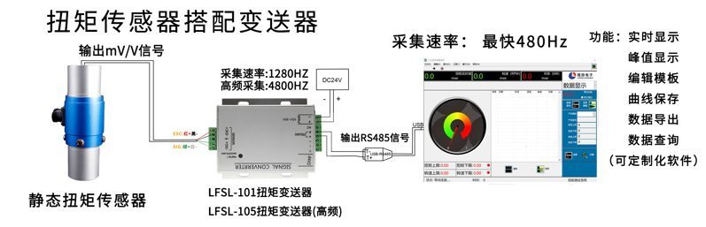 NJL-202A扭矩電腦端顯示_05