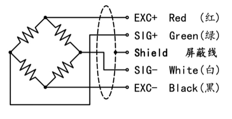 傳感器接線(xiàn)示意圖