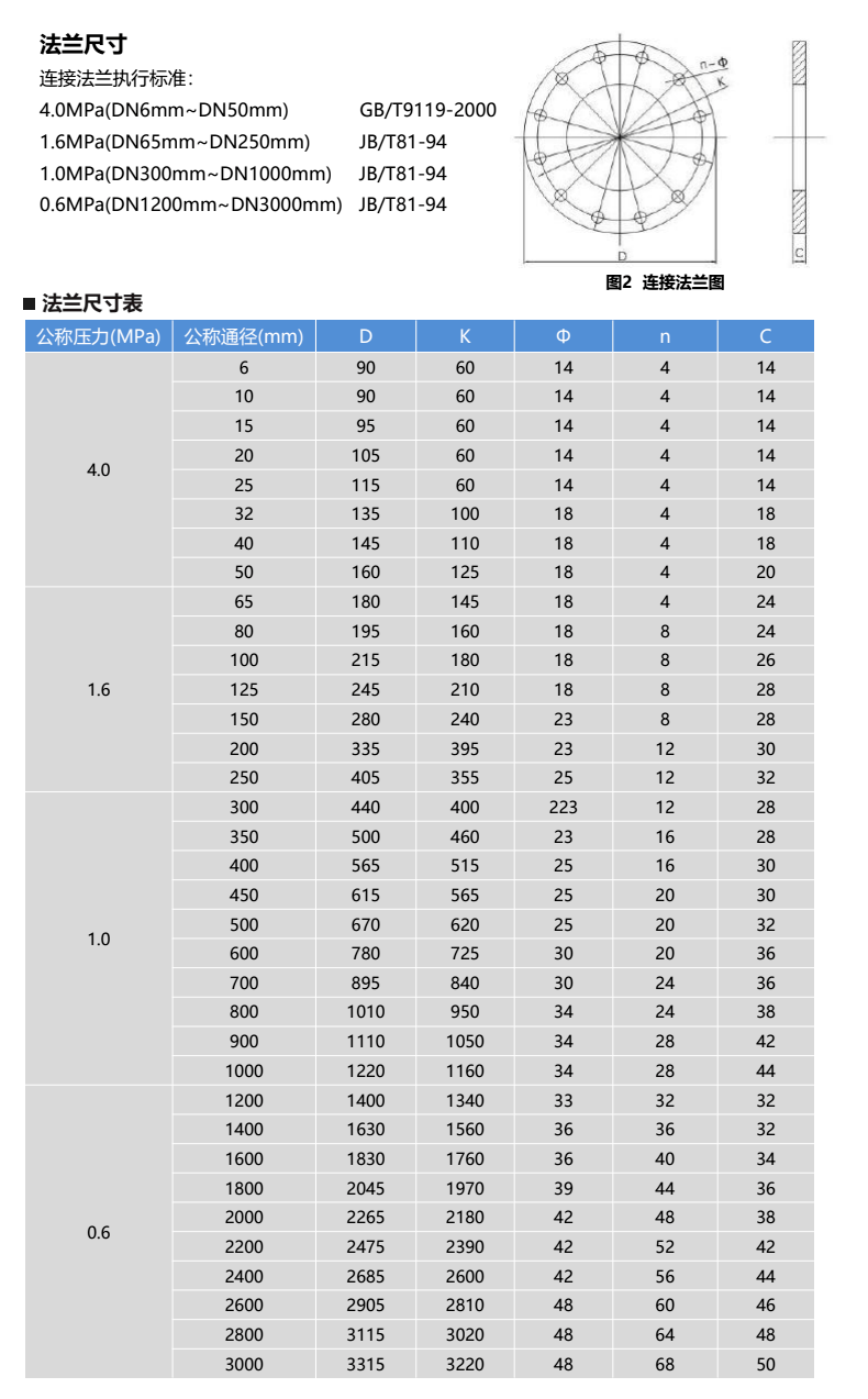 DCL-107尺寸圖